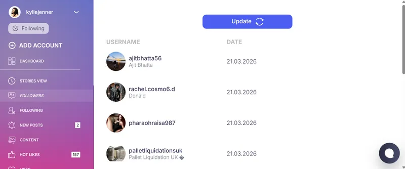 Peekviewer dashboard Peekviewer dashboard