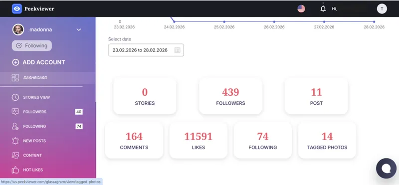 Peekviewer dashboard Peekviewer dashboard