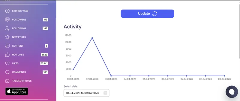 Peekviewer dashboard Peekviewer dashboard